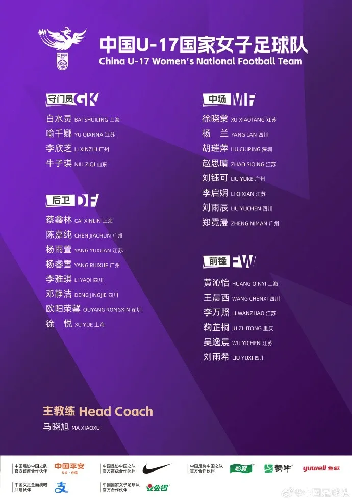 乐鱼-U17女足集训名单：江苏队7人，四川队6人入选；主教练马晓旭