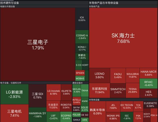 乐鱼app-突发！17个小时谈判破裂！三星电子5万名员工将罢工，损失或超1800亿元，公司股价一度跌超6%，对手公司大涨7%！韩总理紧急召开会议
